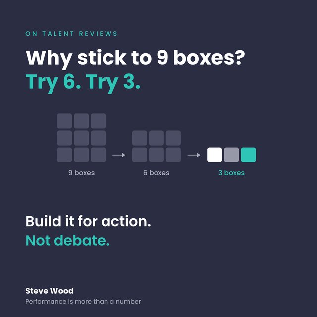 Post 7: Why stick to 9 boxes? Try 6. Try 3.